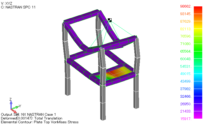 analysismodel/example03_plate_bar/picture/fig3-3-1-3_examples_plate_bar_femap_output[.bmp